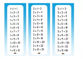 Vista previa - Refuerzo / NEE / Materiales de apoyo - Tablas de multiplicar - Portada