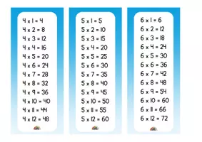 Vista previa - Refuerzo / NEE / Materiales de apoyo - Tablas de multiplicar - página 1