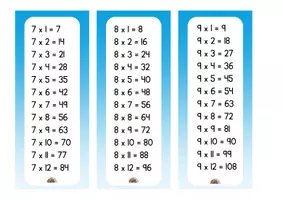 Vista previa - Refuerzo / NEE / Materiales de apoyo - Tablas de multiplicar - página 2