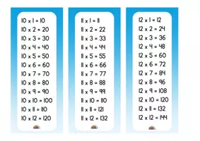 Vista previa - Refuerzo / NEE / Materiales de apoyo - Tablas de multiplicar - página 3