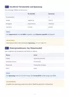 Vorschau - Arbeitsblätter - Physik Klasse 5-7 Paket – 13 Arbeitshefte: Optik, Wärme & Mechanik - Seite 2