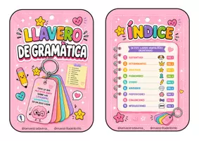 Vista previa - Refuerzo / NEE / Materiales de apoyo - LLAVERO DE GRAMÁTICA MORFOLOGÍA - Portada