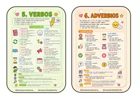 Vista previa - Refuerzo / NEE / Materiales de apoyo - LLAVERO DE GRAMÁTICA MORFOLOGÍA - página 3