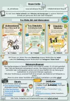 Vorschau - Arbeitsblätter - Sachaufgaben Kartei - Plus und Minus im Zahlenraum 100 (Klasse 2-3) - Seite 3