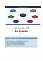 Vorschau - Arbeitsblätter - Die Outsider: S.E. Hinton | Figurenanalyse-Heft | Ponyboy, Johnny, Dally & alle Figuren | Charakterisierung, Innerer Monolog | Kl. 7–9 | sofort einsetzbar - Deckblatt