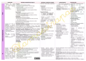 Vista previa - Unidades / Secuencias / Situaciones de Aprendizaje - Supuestos Prácticos Oposiciones Educación Primaria - página 2