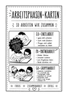Vorschau - Mal- und Bastelvorlagen - Arbeitsphasen und Sozialformen / Classroom Management - Deckblatt