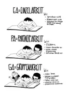 Vorschau - Mal- und Bastelvorlagen - Arbeitsphasen und Sozialformen / Classroom Management - Seite 1
