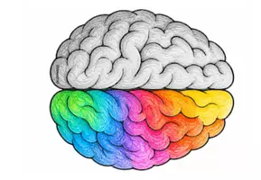 Vorschau - Poster - Growth Mindset / Wachstumsgedanken Visualisierung - Seite 3