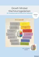 Vorschau - Poster - Growth Mindset / Wachstumsgedanken Visualisierung - Deckblatt