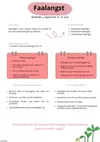Voorbeeld - Gids faalangst leerkrachten/ leerlingondersteuners - Pagina 1