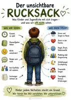 Vorschau - Poster - Der unsichtbare Rucksack - Poster für Schule & Beratung - Deckblatt