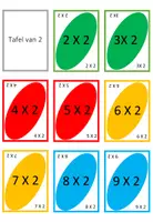Voorbeeld - Kaartspel met de maaltafels - Pagina 2