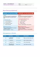 Vorschau - Arbeitsblätter - Dehnung & Schärfung Rechtschreibung Arbeitsblätter Deutsch Mittelschule Klasse 1 - Seite 1