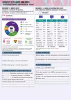 Aperçu - Préparation de séquence / Séquence complète - DIVERSITY IN TV SHOWS AND MOVIES - Page 3