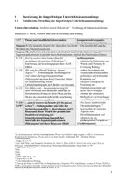 Vorschau - Stundenentwürfe - Examensentwurf Pädagogik UPP - Hitlerjugend / Nationalsozialismus / Erziehung im Nationalsozialismus - Seite 2