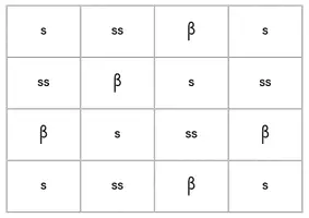 Vorschau - Spiele - s-Laute - s ß ss - Klasse 3-5 - Spiel - Seite 3
