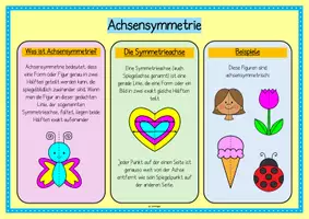 Vorschau - Stationenlernen - Symmetrie - Seite 3