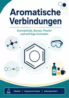 Vorschau - Arbeitsblätter - Aromatische Verbindungen – Aromatizität, Benzol, Phenol und wichtige Aromaten - Seite 1