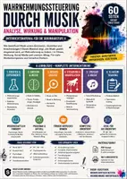 Vorschau - Unterrichtsreihen - Wahrnehmungssteuerung durch Musik | Analyse, Wirkung & Manipulation | Unterrichtsmaterial Sek II - Deckblatt