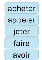 Vorschau - Anderer Materialtyp - Wortkarten futur simple - Seite 1