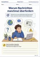 Vorschau - Arbeitsblätter - Aktuelle Weltereignisse 2026 einfach erklärt Bundle Klasse 5 bis 7 - Seite 1