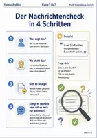 Vorschau - Arbeitsblätter - Aktuelle Weltereignisse 2026 einfach erklärt Bundle Klasse 5 bis 7 - Seite 3
