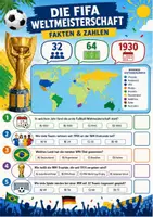 Vorschau - Arbeitsblätter - Fußball-WM Quiz mit Bildern – 5 Arbeitsblätter + Lösungen Mittelschule Klasse 1–4 - Seite 2