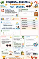 Vorschau - Arbeitsblätter - Conditional Sentences Type 1–3 | Sommerferien Kartenspiel | Englisch Klasse 8–10 - Seite 1
