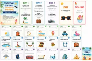 Vorschau - Arbeitsblätter - Conditional Sentences Type 1–3 | Sommerferien Kartenspiel | Englisch Klasse 8–10 - Seite 2