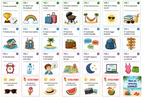 Vorschau - Arbeitsblätter - Conditional Sentences Type 1–3 | Sommerferien Kartenspiel | Englisch Klasse 8–10 - Seite 3