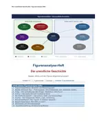 Vorschau - Arbeitsblätter - Die unendliche Geschichte: Figurenanalyse-Heft | Bastian, Atréju & Co. tiefgehend analysiert mit Denkduellen & Kreuzklassifikation | Kl. 5-7 | sofort einsetzbar - Deckblatt