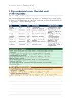 Vorschau - Arbeitsblätter - Die unendliche Geschichte: Figurenanalyse-Heft | Bastian, Atréju & Co. tiefgehend analysiert mit Denkduellen & Kreuzklassifikation | Kl. 5-7 | sofort einsetzbar - Seite 1