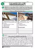 Vorschau - Stundenentwürfe - Wasserkraft – Stromerzeugung durch Wasser - Seite 3