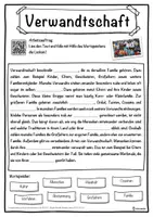 Vorschau - Unterrichtsreihen - Verwandtschaft Lückentext mit Wortspeicher Hörverstehen und Suchsel - Seite 1