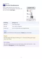 Vorschau - Arbeitsblätter - Radioaktivität Grundbegriffe Physik Klasse 8 - Seite 3