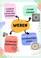 Vorschau - Poster - Titelseiten für die TTG-Arbeiten der Kinder - Seite 3
