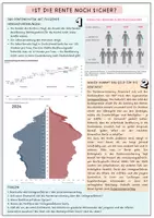 Vorschau - Arbeitsblätter - Rentenreform Rentenkommission Reformvorschläge 23.06.2026 - Deckblatt