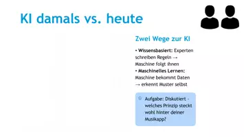 Vorschau - Stundenentwürfe - Grundlagen der KI - Maschinelles Lernen - Seite 3