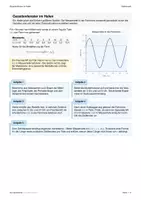 Vorschau - Arbeitsblätter - Analysis Anwendung (trig.Fkt.): Gezeitenfenster im Hafen - Seite 1
