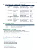 Vorschau - Unterrichtsreihen - Football World Cup 2026 – Online Zine Project für den Englischunterricht - Seite 3