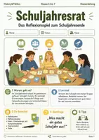 Vorschau - Spiele - Vorsommerferien Notfall Spiele Bundle Klasse 5 bis 7 Schuljahresende - Seite 1