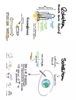 Vorschau - Arbeitsblätter - Astronomie Teil 1: Raketen und Satelliten - Sketchnote/Arbeitsblatt/Poster für das Fach Physik - Deckblatt