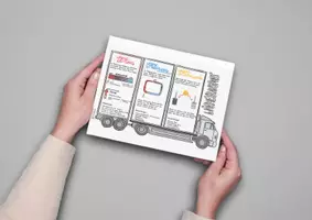 Vorschau - Arbeitsblätter - Wärmetransport: Wärmeleitung, Wärmeströmung, Wärmestrahlung - Sketchnote/Arbeitsblatt/Poster für das Fach Physik (Wärmeübertragung) - Deckblatt