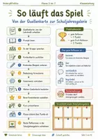 Vorschau - Spiele - Schuljahresspuren Reflexionsspiel Klasse 5 bis 7 Schuljahresende - Seite 2