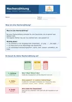 Vorschau - Arbeitsblätter - Deutsch Komplettpaket 1. Klasse Mittelschule – Grammatik, Rechtschreibung & Textkompetenz (9 Arbeitsblätter mit Lösungen) - Seite 2