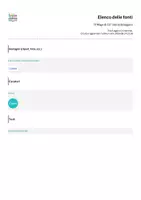 anteprima - Testo - "Il Mago di Oz" storia da leggere - Pagina 3