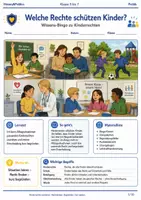 Vorschau - Spiele - Kinderrechte Wissens Bingo Klasse 5 bis 7 Politik Unterrichtsspiel - Deckblatt