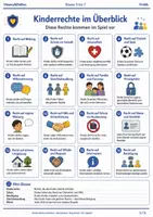 Vorschau - Spiele - Kinderrechte Wissens Bingo Klasse 5 bis 7 Politik Unterrichtsspiel - Seite 2