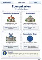 Vorschau - Spiele - Bund Gemeinde EU Paare Finden Klasse 5 bis 7 Politik Unterrichtsspiel - Seite 2